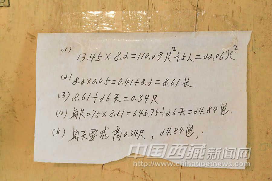 這是每天要求的工作進(jìn)度（以尺為單位）：每天要求高0.34尺。